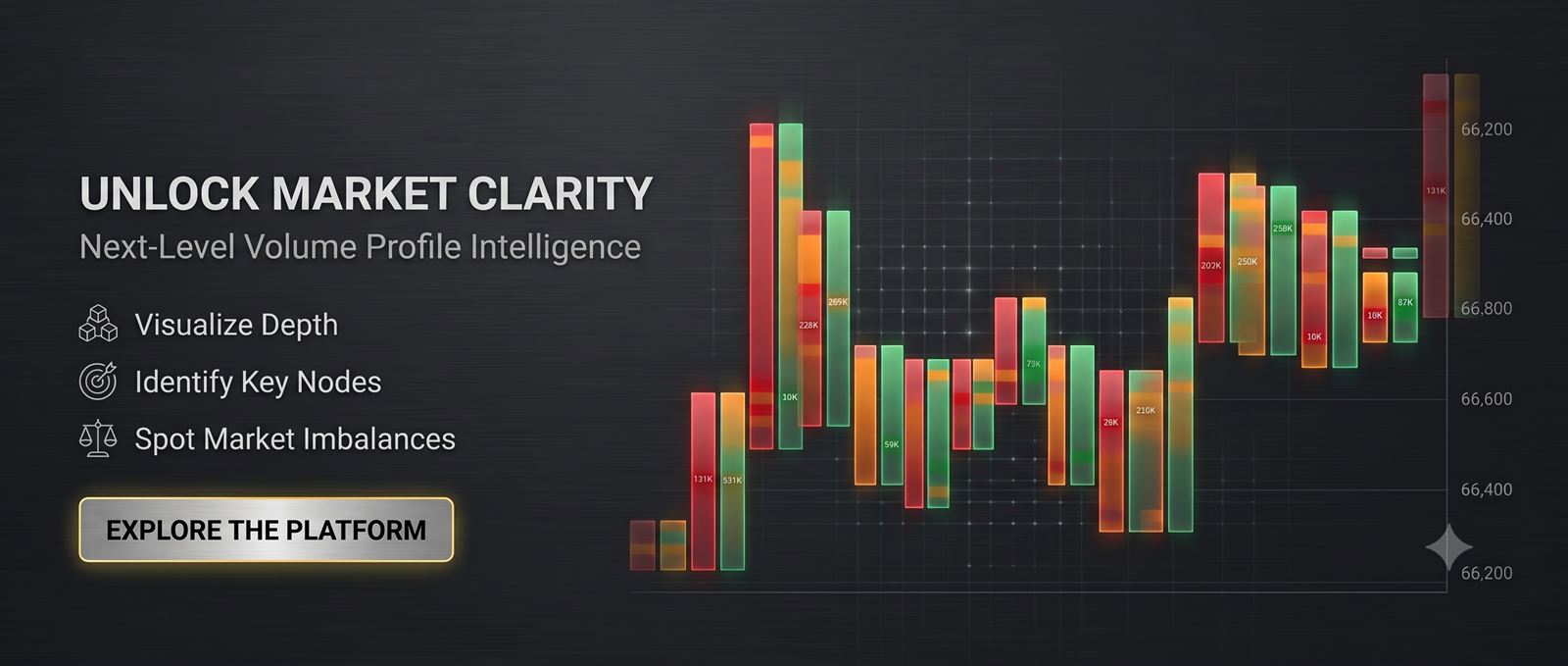 Futures and options trading course